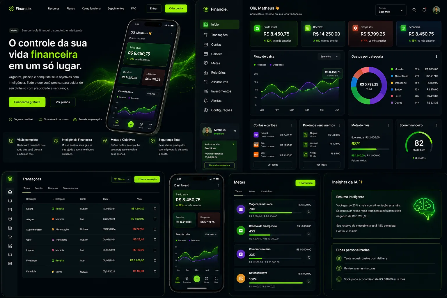 Prévia do dashboard FinZap AI com KPIs, fluxo de caixa e categorias